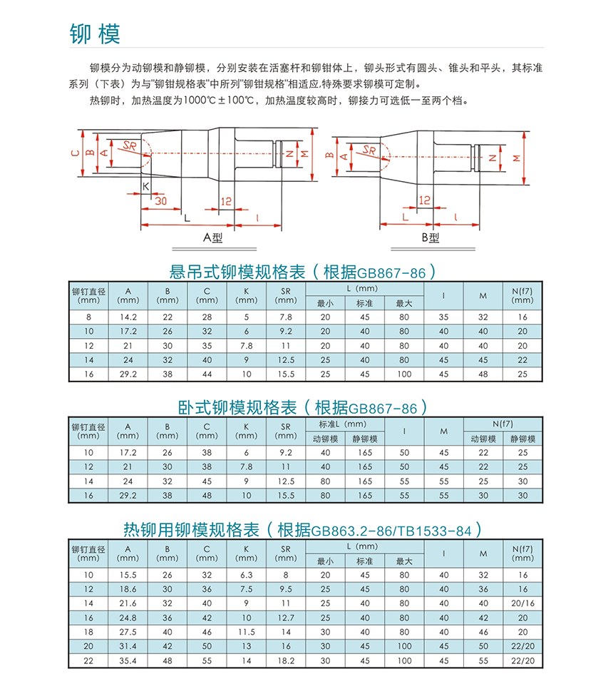 鉚模